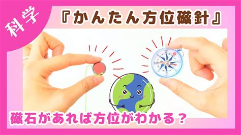 方位判定方法|方位磁石無しでも方角を調べる方法【アプリなしでも分かるやり。